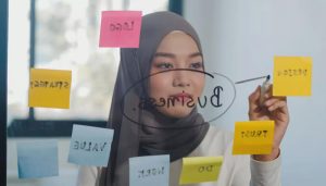 5 Strategi Penjualan Produk Efektif, Siap Menerapkannya?